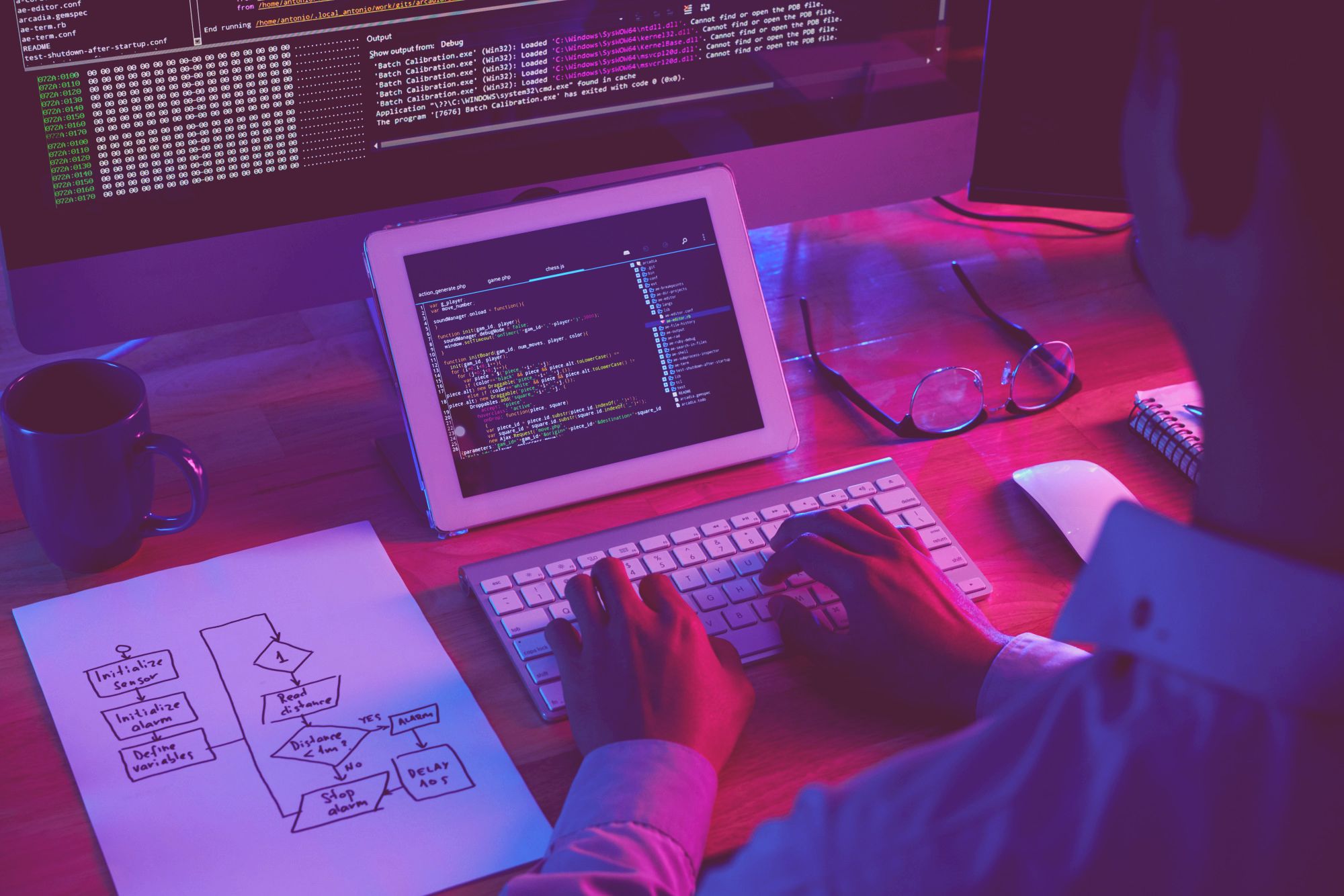 Muffin: IT - клуб